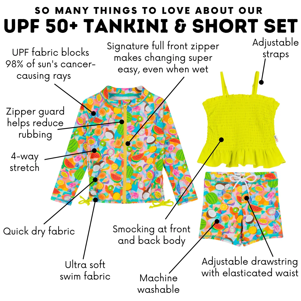Girls Long Sleeve Rash Guard + Smocked Tankini Shorts Set (3 Piece) | "Fruit Salad" - Image 5